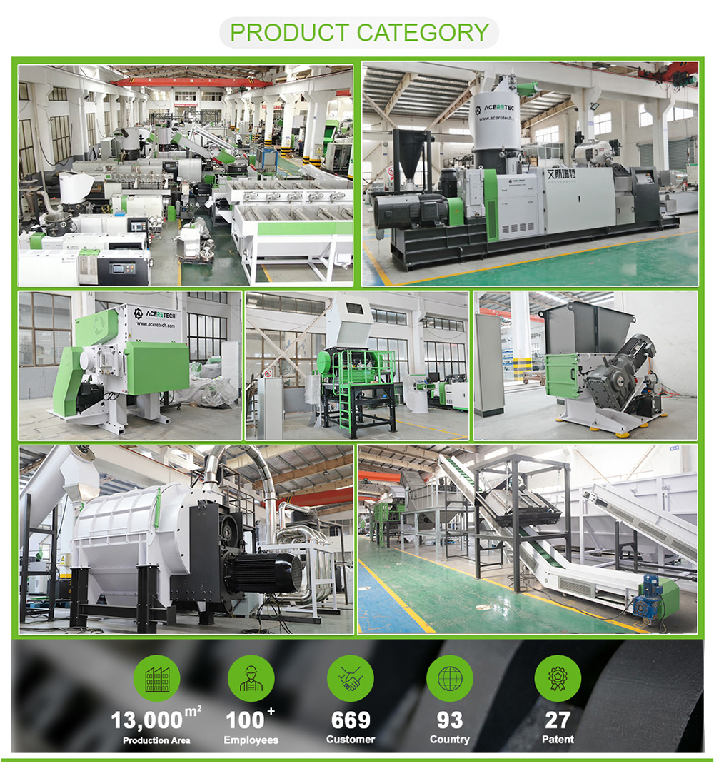 Is plastic recycling profitable? ACERETECH Waste Recycle Lines